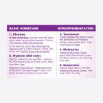 Home Care Cards - Hyperpigmentation | Aesthetic Science Skincare